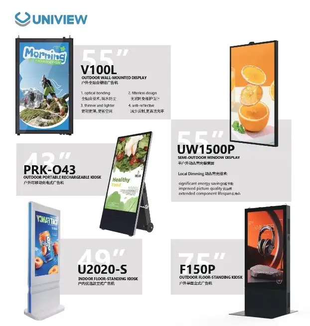 Indoor rechargeable digital signage 